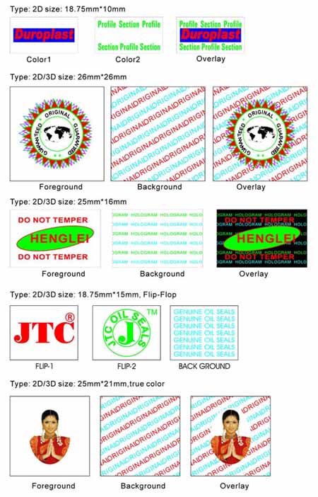 Transparent hologram anti-counterfeiting film